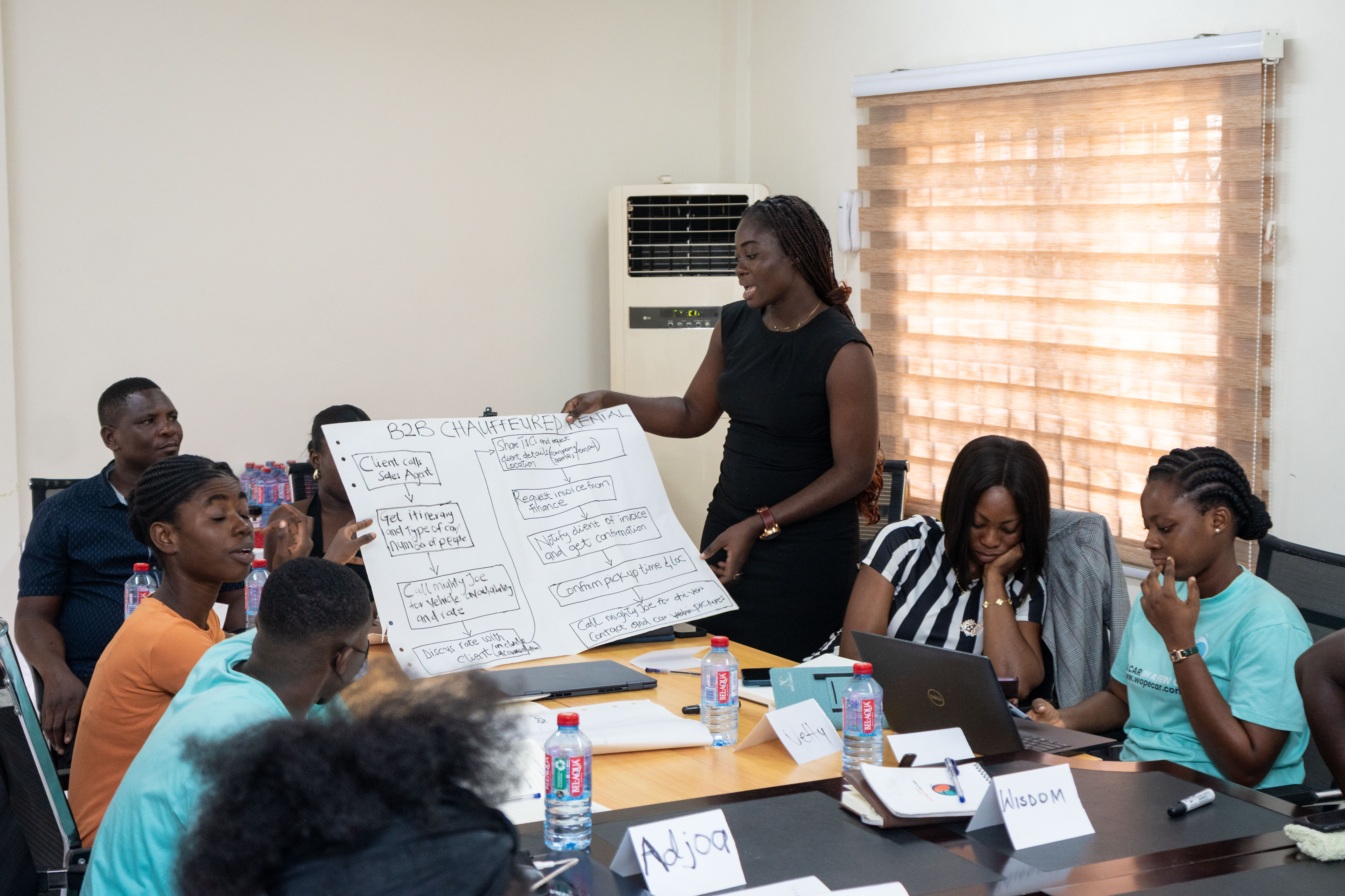 Staff of WopeCar at a customer experience training